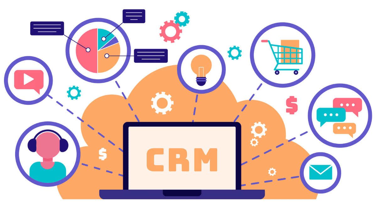 A Importância do CRM na Relação com Clientes